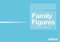 Family Figures