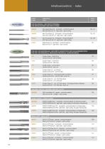 CATALOGUE PLASTIC-MACHINING - 14