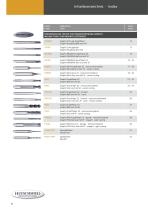 HIGH PERFORMANCE TOOLS FOR MOLD - 8
