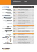 Hufschmied Catalogue milling tools for dental applications - 4