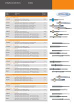 Hufschmied Catalogue milling tools for dental applications - 5