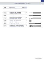 Hufschmied catalogue mills for deepdrawing-moulders - 3