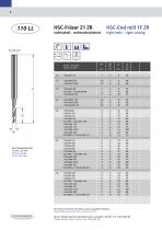 Hufschmied catalogue mills for deepdrawing-moulders - 6