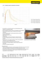 Laboratorio Dental - 5