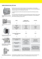 Thermprozesstechnik - 8