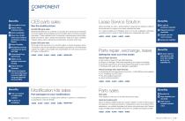 Services for MROs - 10