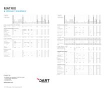 Specialty Equipment Brochure - 4