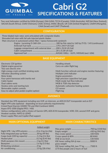 Specifications
