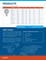 AIRCRAFT NAVIGATION L AMPS-2