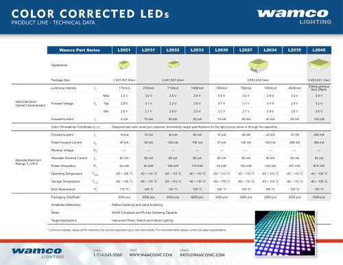  Booted SMT LED