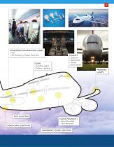 Catalog Aerospace Capabilities-3