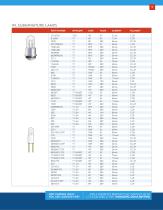 Catalog Aerospace Capabilities-5