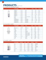 Catalog Aerospace Capabilities-6