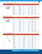 Catalog Aerospace Capabilities-7