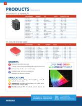 Catalog Aerospace Capabilities-8