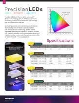  Electronics Capabilities Catalog -10