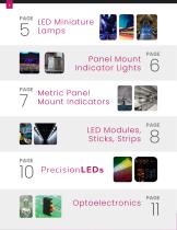 Electronics Capabilities Catalog -4