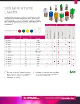  Electronics Capabilities Catalog -5
