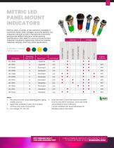  Electronics Capabilities Catalog -7