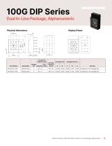  Incandescent Display Catalog -19