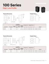  Incandescent Display Catalog -9