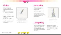  Precision LEDs Catalog -3