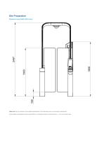 ImmSec HS (2025) - 4