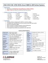 MWD + LWD Surface System Models 4104/4152/4160 - 2