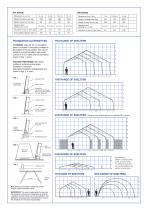 Rubb Buildings and Shelters - 7