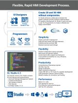 DEVELOP HIGH-QUALITY HUMAN MACHINE INTERFACES - 3