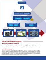 GL Studio for Safety Critical - 3