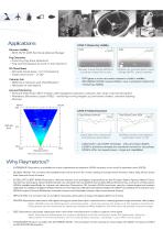 3D Aerosol LIDAR - 3