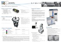 customized LIDARs - 3