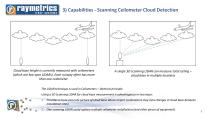 Raymetrics-Aviation Presentation - 8