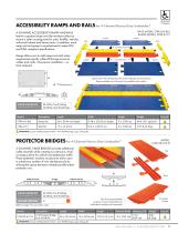 Cable & Hose Protector Full - 11