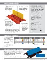 Cable & Hose Protector Full - 5