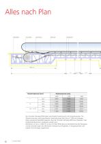 Horizontaler Fahrsteig Schindler 9500-6