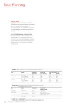 Planning Guide for Escalators and Moving Walks - 12