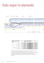 Schindler 9500 Andén móvil horizontal - 6