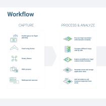 Mapping for Digital Agriculture - 8