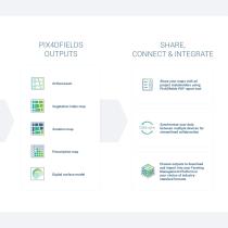 Mapping for Digital Agriculture - 9