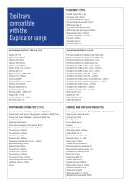 DUPLICATOR EN - 3