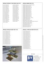 DUPLICATOR EN - 4
