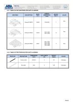 FRP GATES MM08  -6