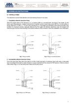 FRP HANDRAIL STEMS MM09-11
