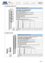 FRP LADDERS  MM06  -13