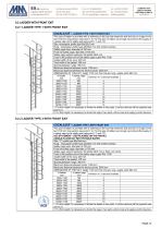 FRP LADDERS  MM06  -14