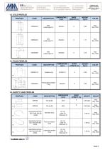 FRP LADDERS  MM06  -7
