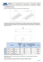FRP STAIRWAYS MM07  -10