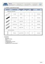 FRP STAIRWAYS MM07  -7